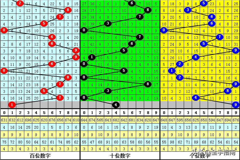 黄大仙精选四肖期期准，推广释义、解释与落实