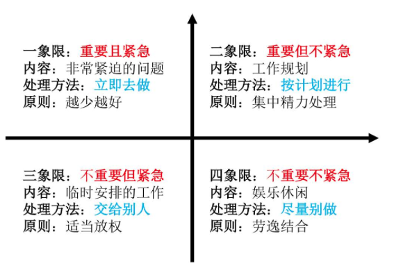 管家婆期期四肖四码中，专责释义解释落实的重要性及方法