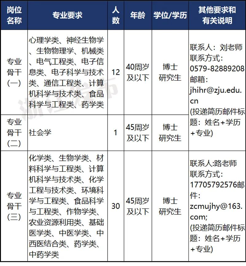 澳门一码一肖一特一中与招募释义解释落实