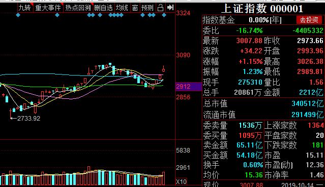 澳门生肖走势图精准分析与光亮释义解释落实策略