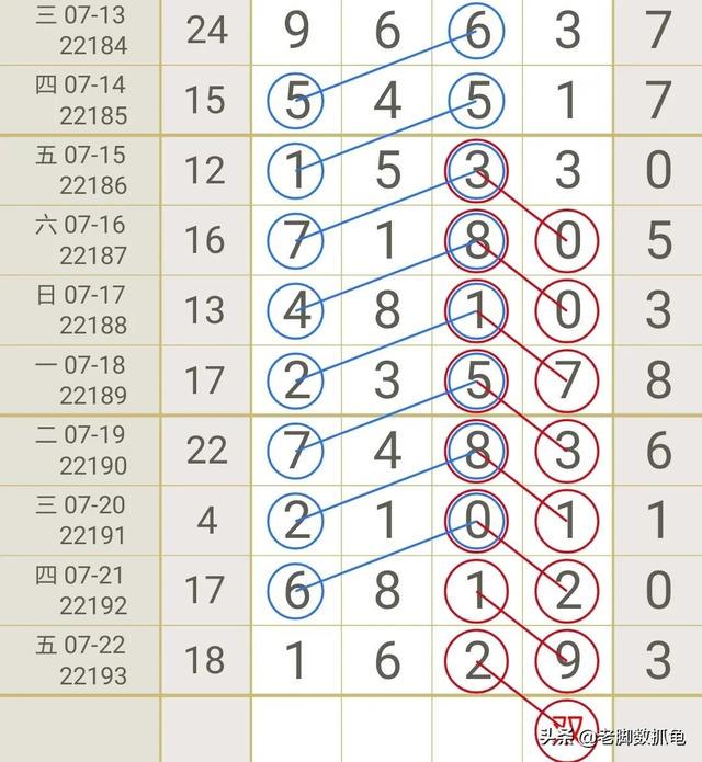 新澳门六开彩开奖号码与日新释义解释落实