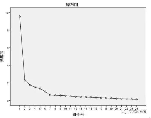 2023年澳门今晚开奖结果及均衡释义解释落实分析