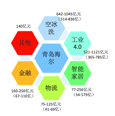 新奥精准资料免费大全，技术探索、释义与落实的深度解析