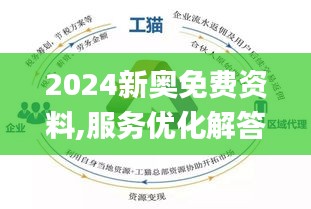 探索新奥资料免费图库与财务释义的落实之路