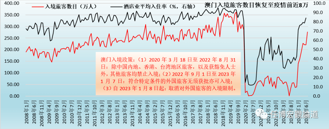 2023年澳门今晚开什么号码——高超释义解释与落实策略探讨