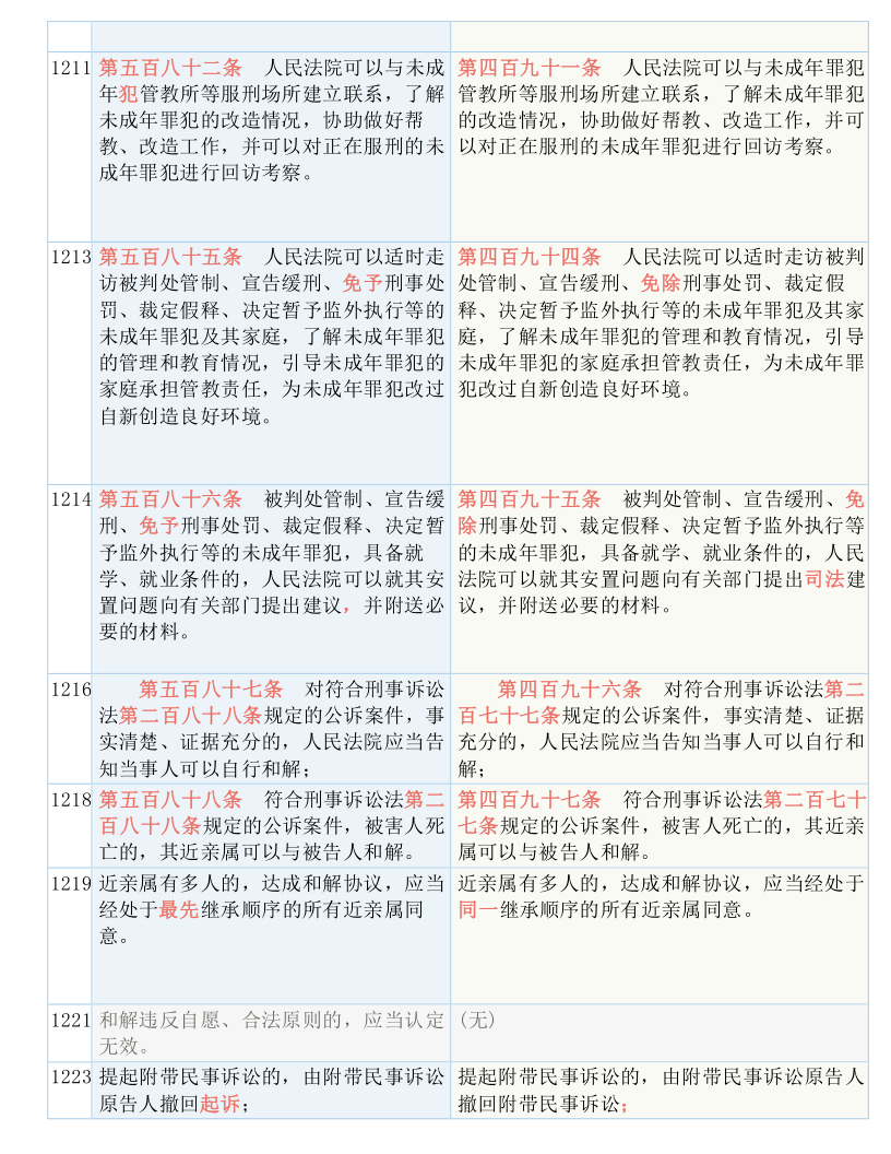 澳门王中王，教训释义、解释与落实的重要性