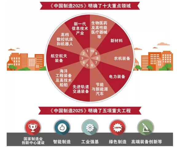 揭秘未来，2025特大牛市即将爆发——以心释义解读市场走向