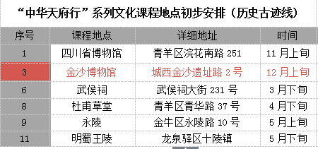 新奥门管家婆资料查询，释义解释与落实论述