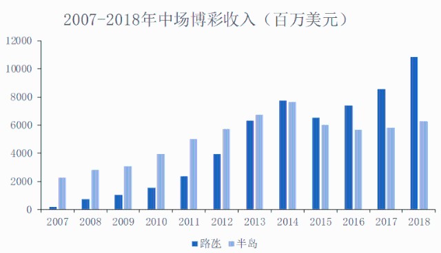 澳门内部最准资料与预见释义，深度解析与落实策略