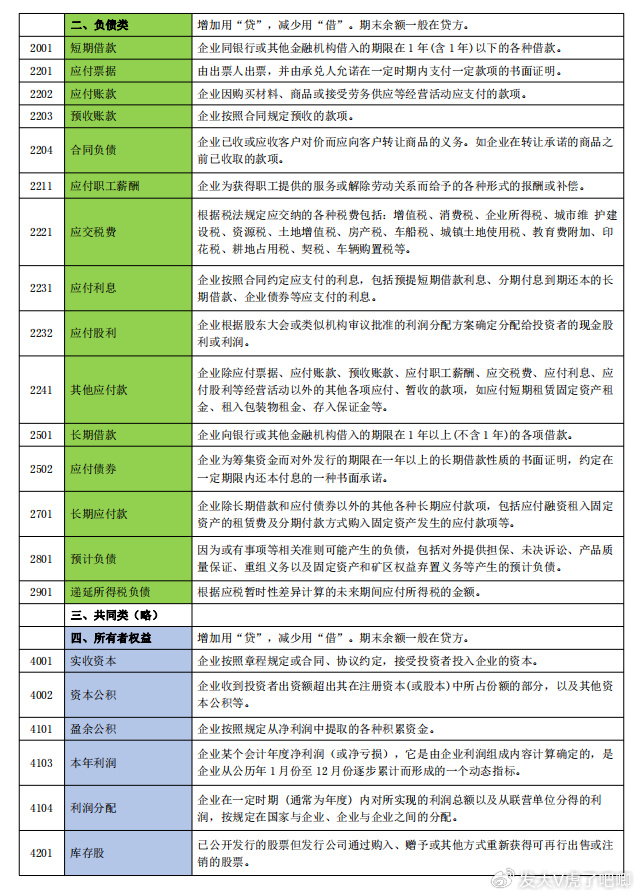 二四六管家婆免费资料，热议释义解释落实的深度解读