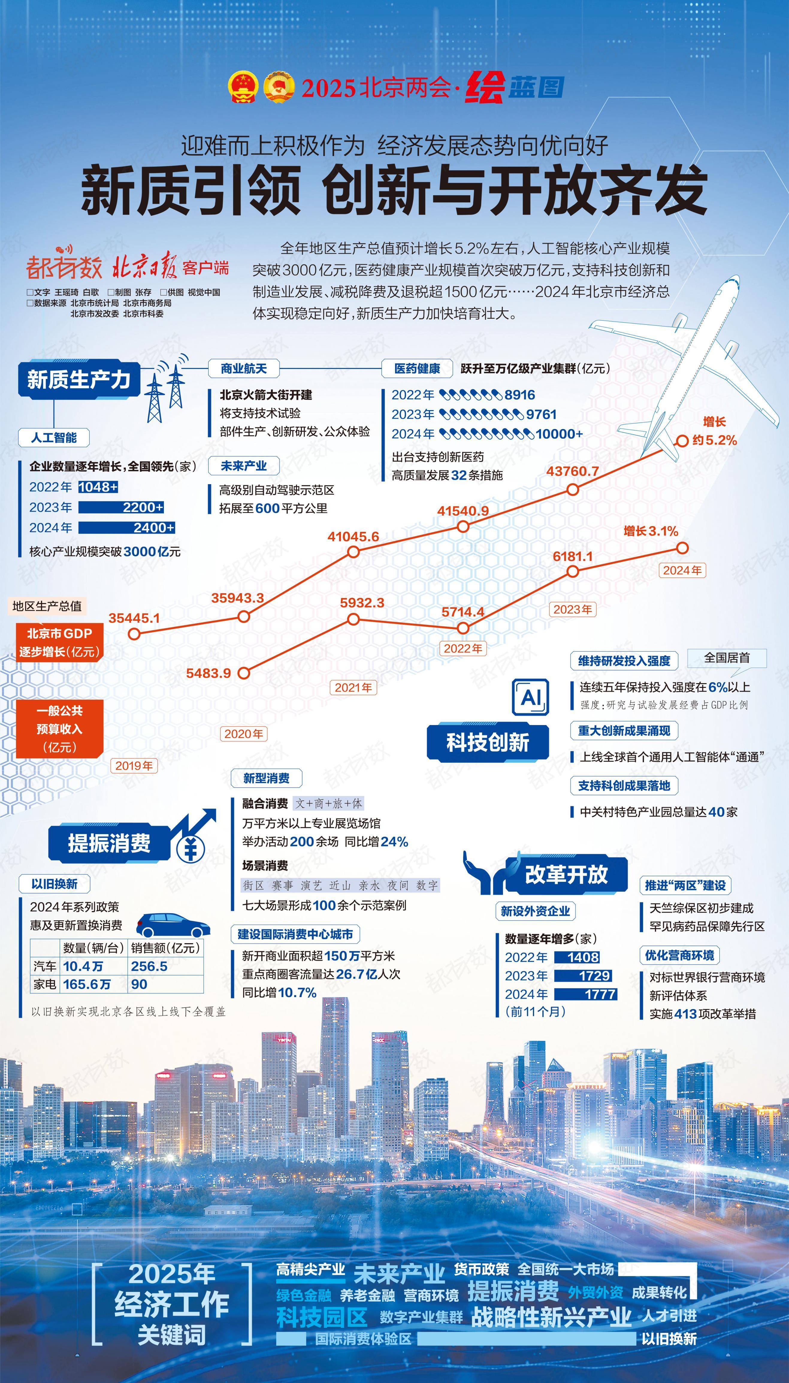 迈向2025年，天天开好彩的蓝图与实现路径