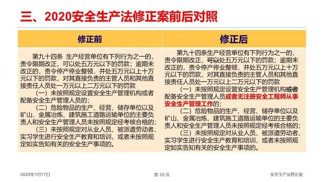 新澳精准资料免费提供，第265期的深度解读与自动释义解释落实策略