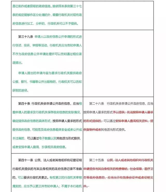 新澳正版全年免费资料公开与权力释义解释落实的深度探讨