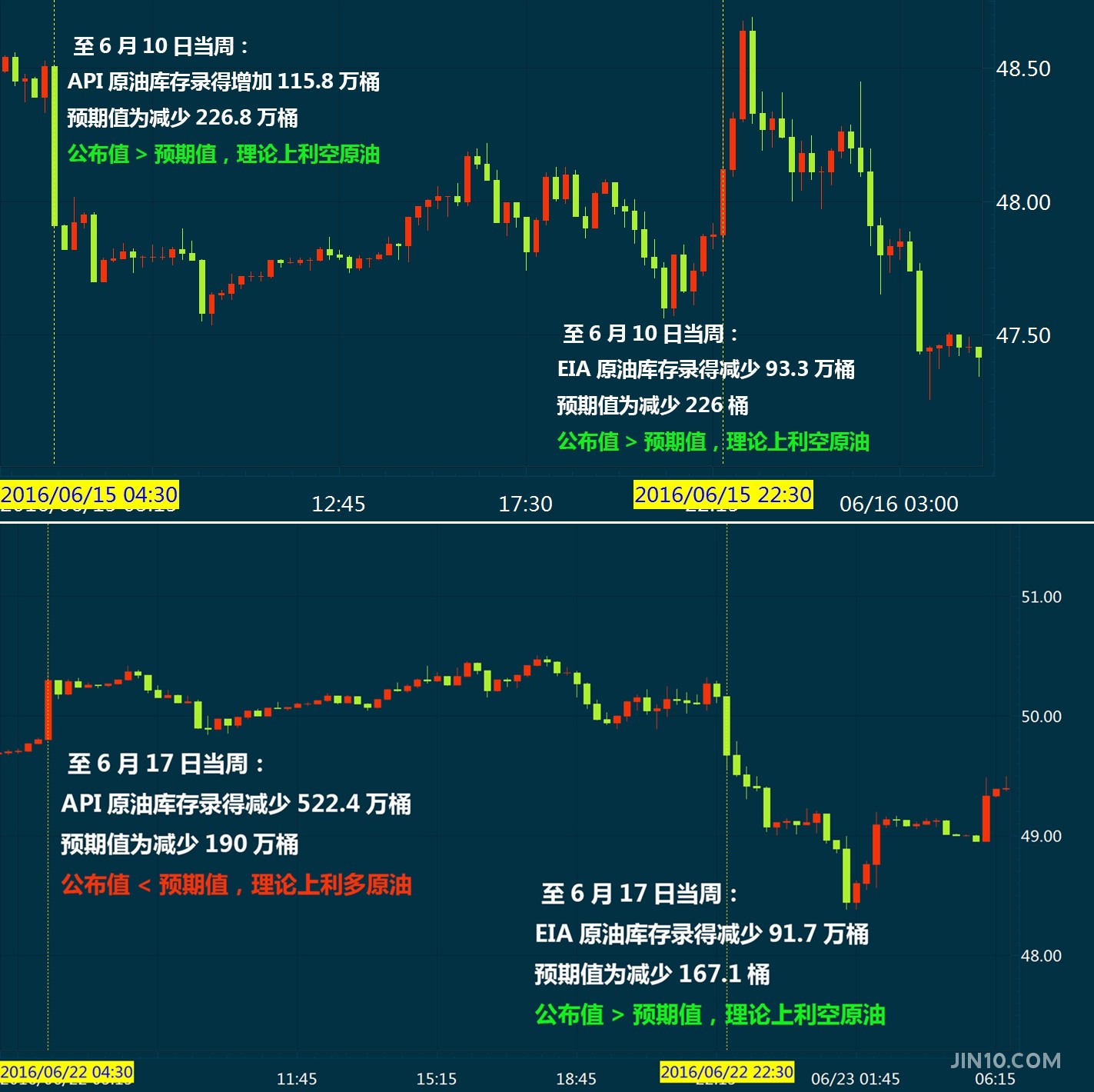 揭秘精准预测背后的秘密，全球视角下的77777与88888在生肖预测中的特殊地位及其实践解读