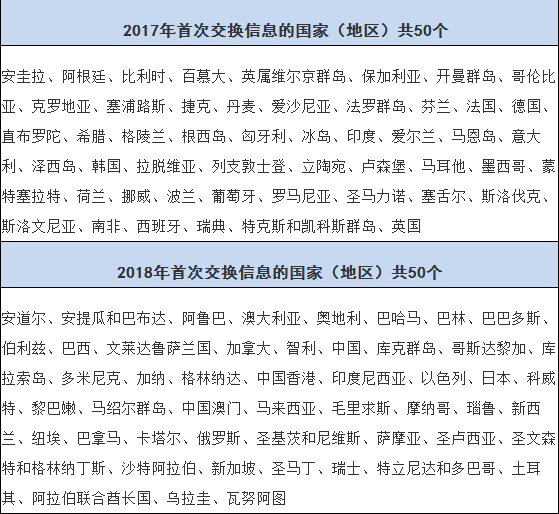 迈向公开透明，2025年全年资料免费公开与稳妥释义落实的蓝图