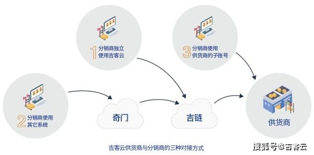 管家婆一肖一码，揭秘神秘数字组合的魅力与化方释义的落实