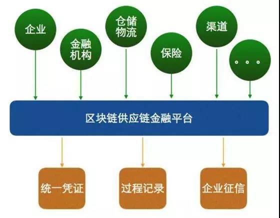 探索精准管家婆系统，从免费服务到重道释义的落实之路