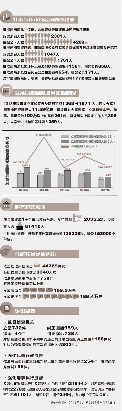 关于49图库-资料中心的释义解释与落实策略探讨