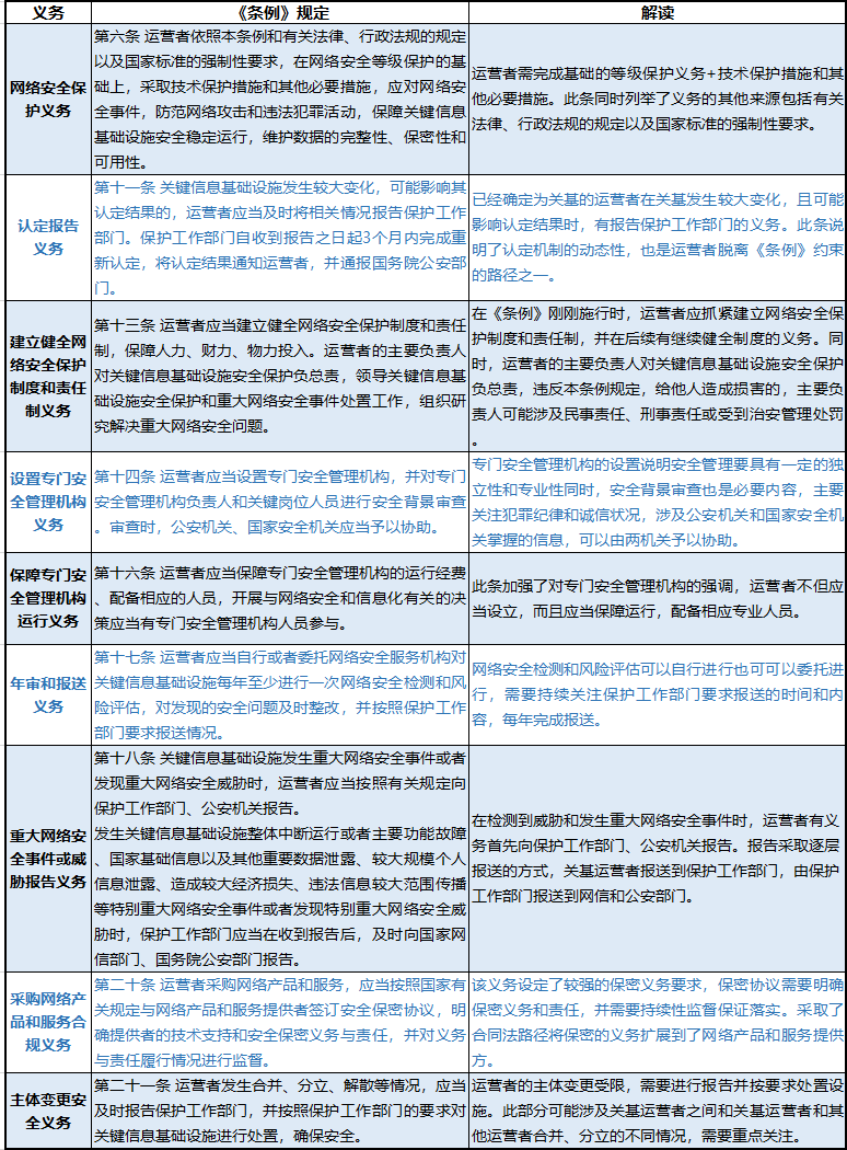 澳门今晚必开一肖期期门合释义解释落实深度解读