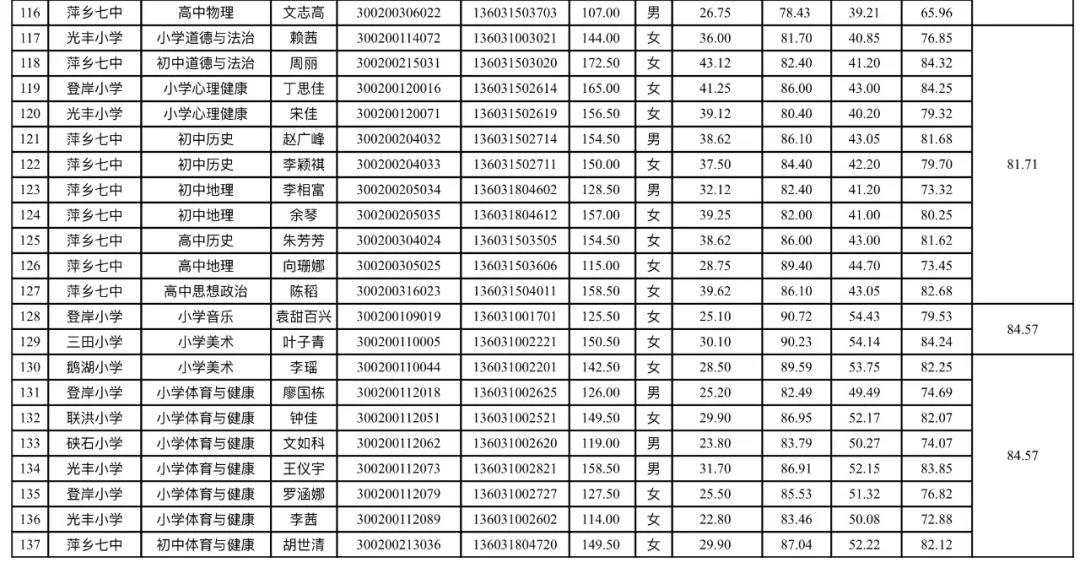 迈向2025，香港全年免费资料公开与开发的深度落实