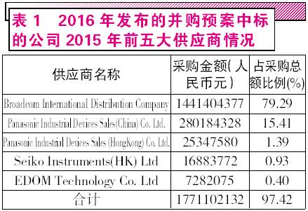 新澳门与香港的发展蓝图，2025正版资料的公开与份额释义的落实