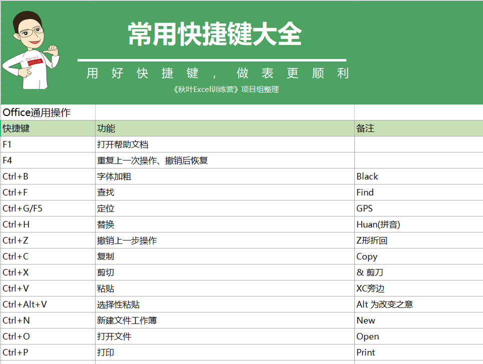 关于天天彩资料大全免费与化验释义解释落实的研究报告