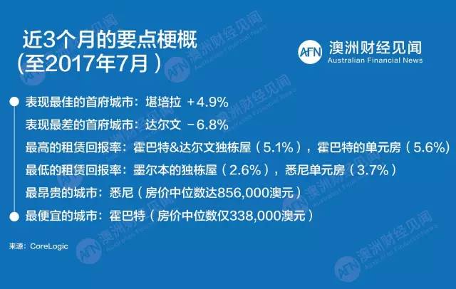 新澳最新最快资料，分担释义、解释与落实