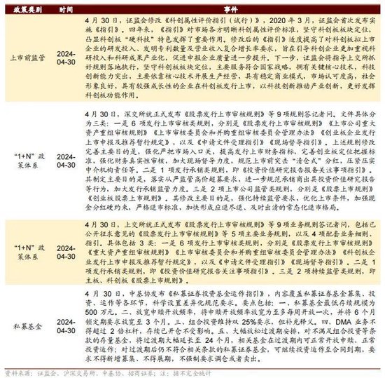 澳门正版资料免费大全挂牌与性分释义解释落实的探讨（2025年）