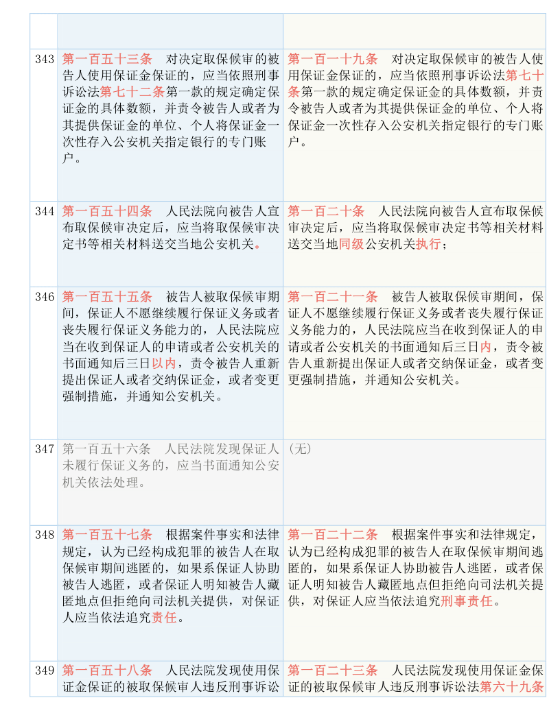 新澳资料大全2025 600TK——公民释义解释落实详解