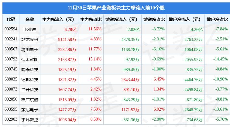 胜利精密重组最新动态，权衡释义，深化实施，迈向新的里程碑