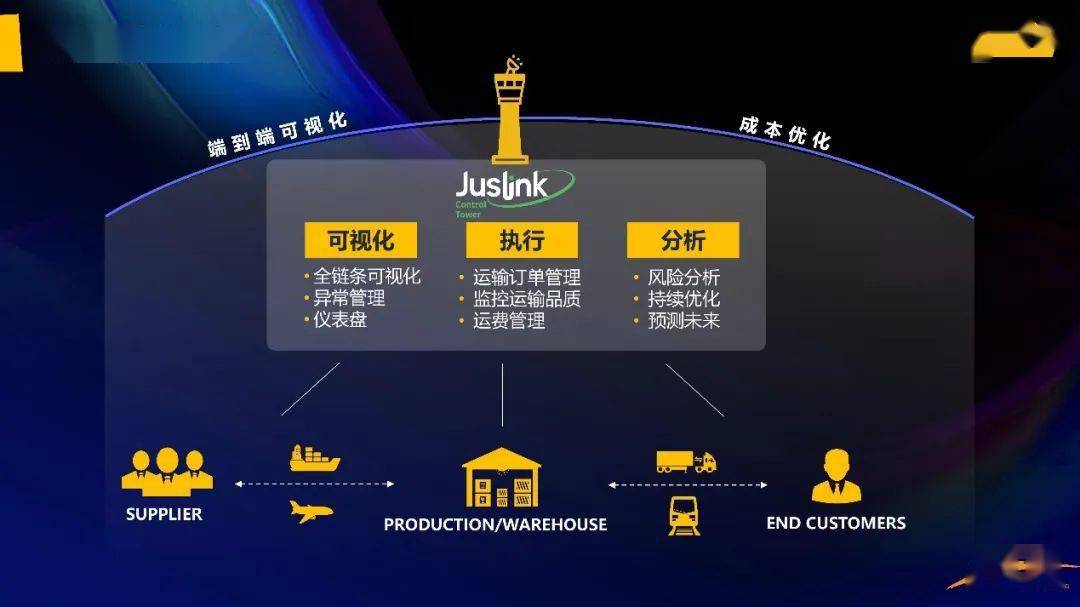 新澳2025正版资料免费公开，内容释义解释与落实