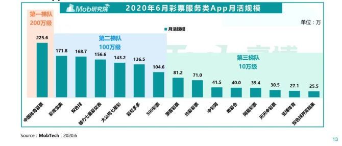 探索新奥历史，香港彩票开奖记录的深度解析与落实策略