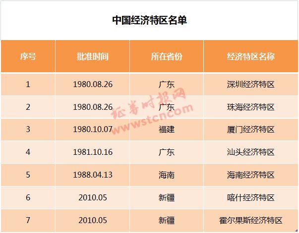 新澳天天开奖资料大全最新期数，深度解读与准确释义