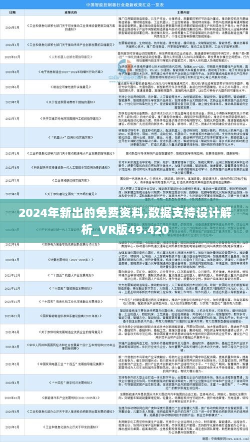 关于2025正版资料免费公开的简洁释义与落实策略