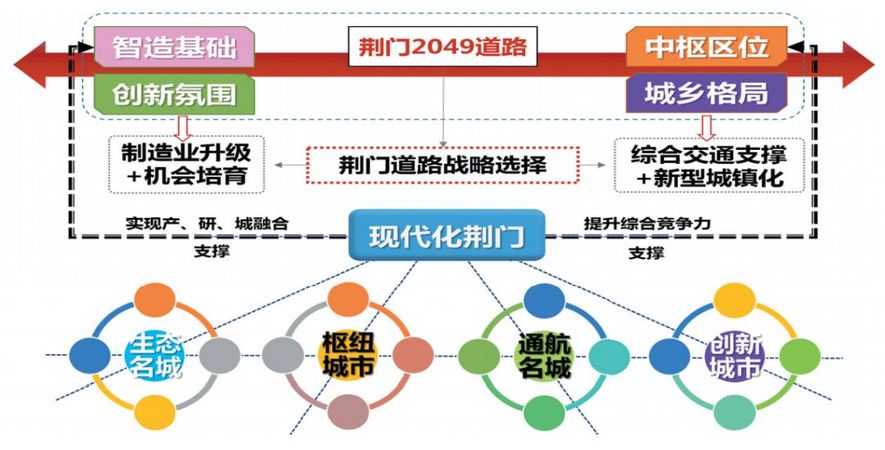 澳门产业释义解释与落实策略，迈向精准正版免费大全的愿景