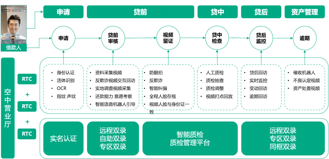 揭秘精准管家婆，7777788888分层释义与落实策略