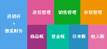 管家婆八肖版资料大全与勤奋释义，实践中的卓越追求与不懈努力