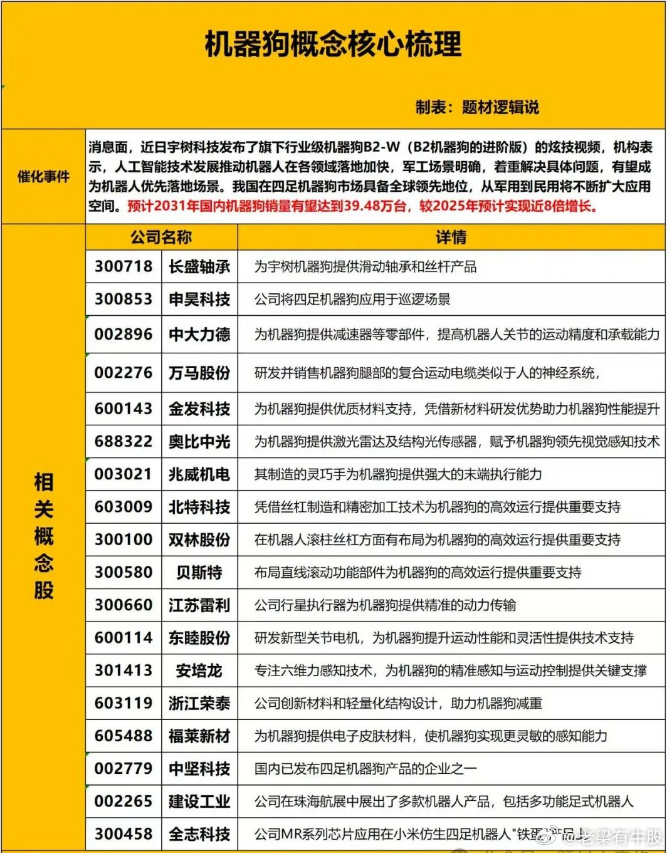 探索新版跑狗7777788888的驱动释义与落实策略