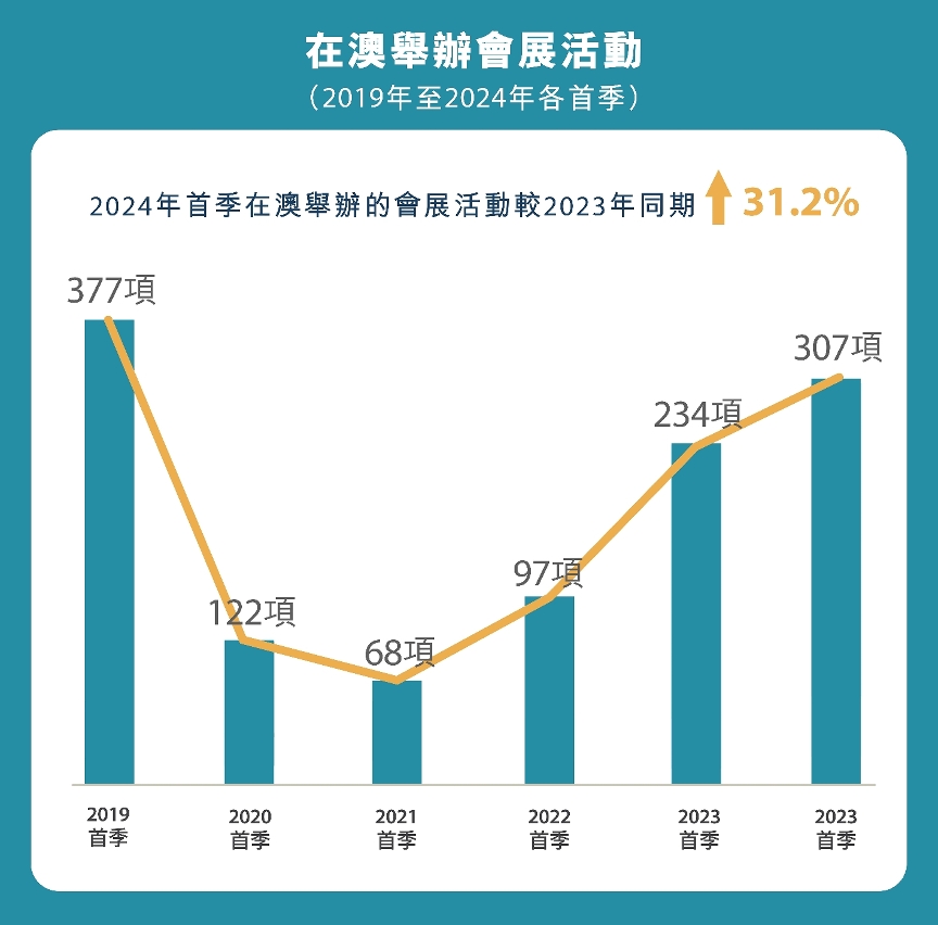 展望澳门未来，解析新澳门天天开奖结果与落实展望释义