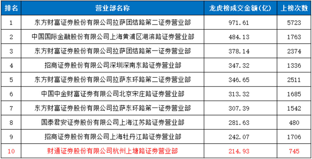 探索2025天天彩正版免费资料，释义解释与落实策略