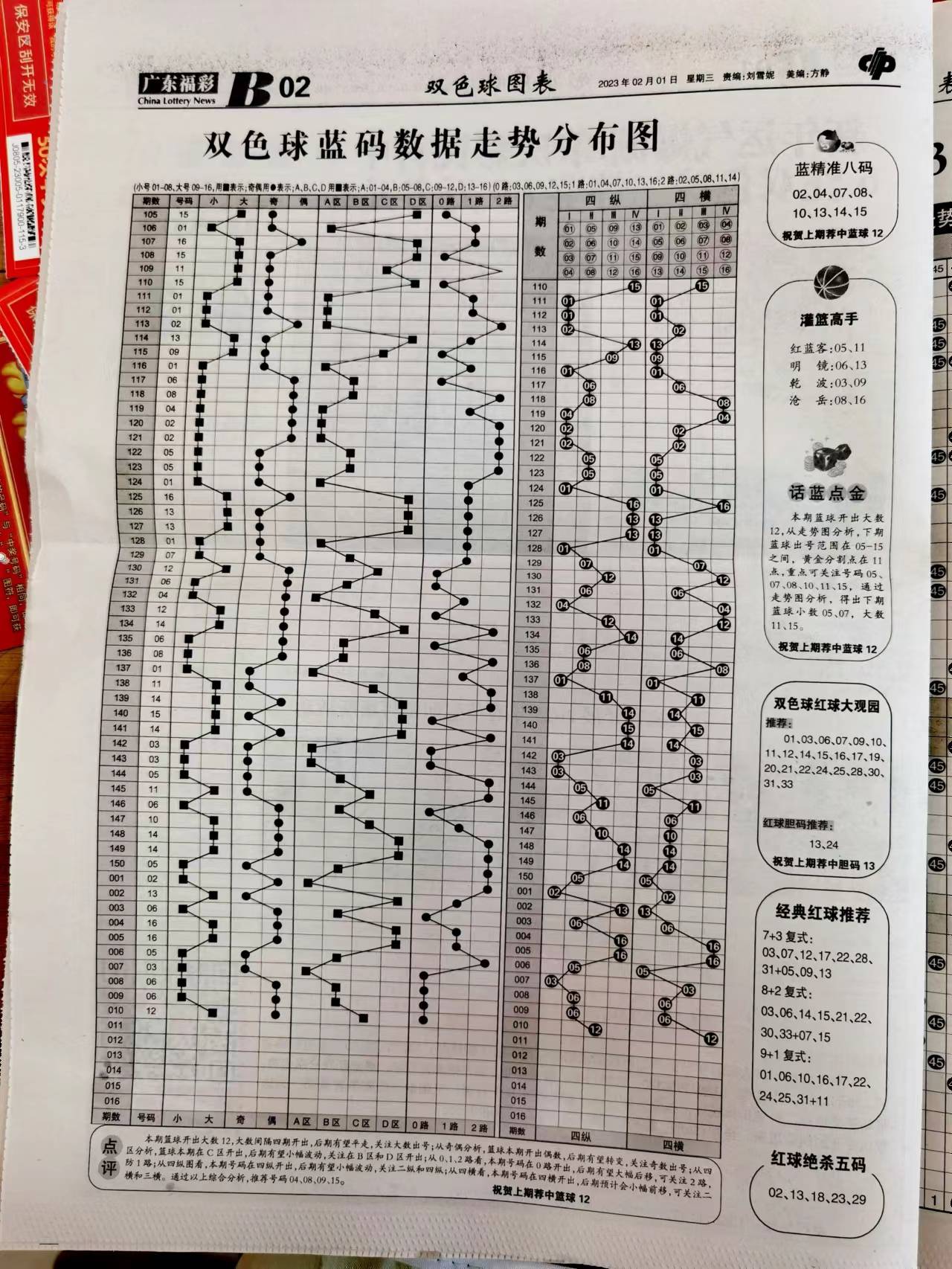 新澳天天开奖资料大全第1050期，分配释义、解释与落实