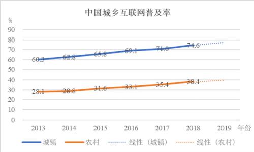 解析一肖一码一中一特，未来趋势与落实策略