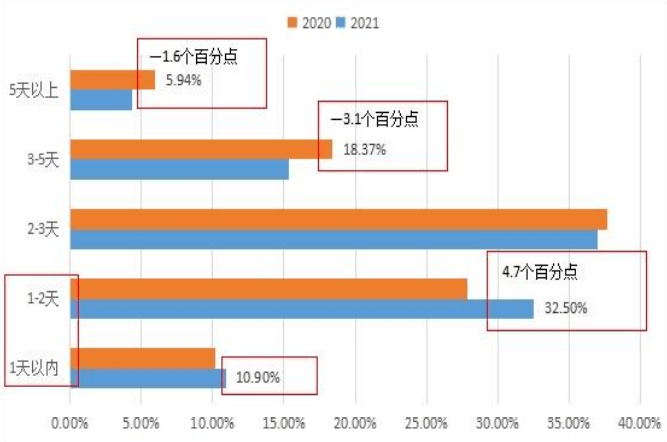 四肖期期准与筹划落实的深入理解