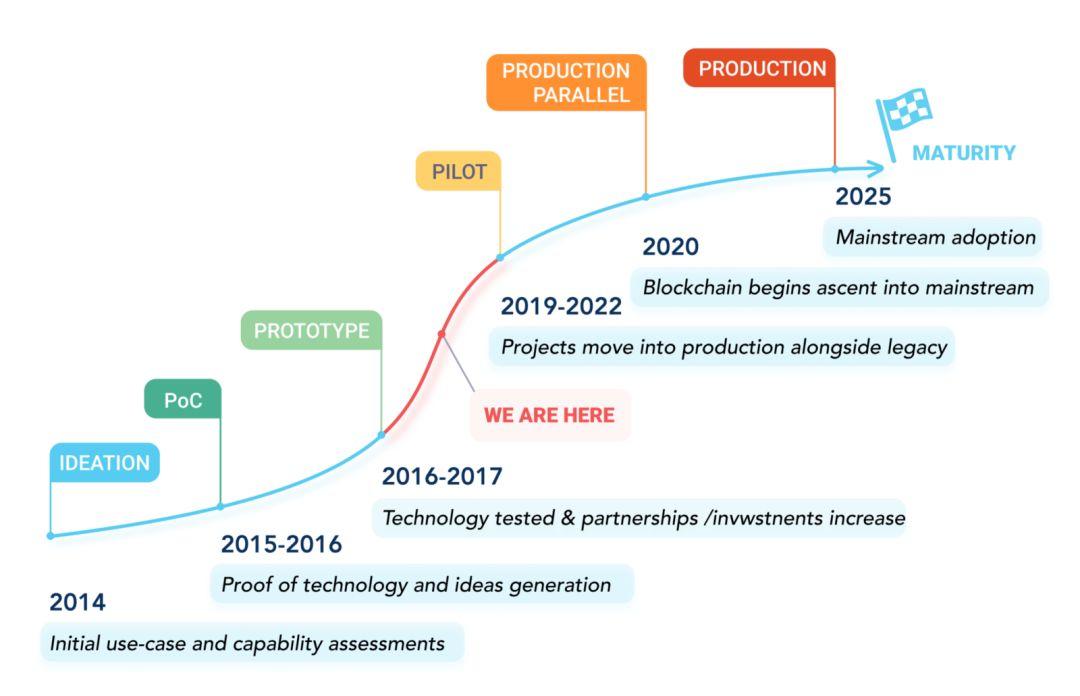 关于2025年正版资料免费大全功能的详细介绍与接管释义的落实解析