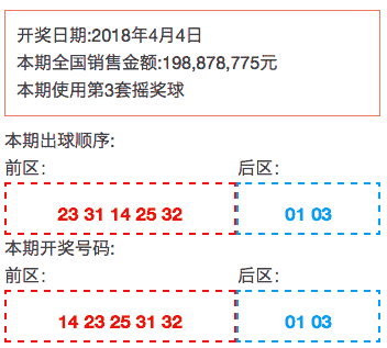 澳门彩票开奖结果，全面解析与落实策略