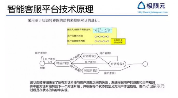 精准新传真软件功能解析与交互释义的深度落实——以7777788888为例