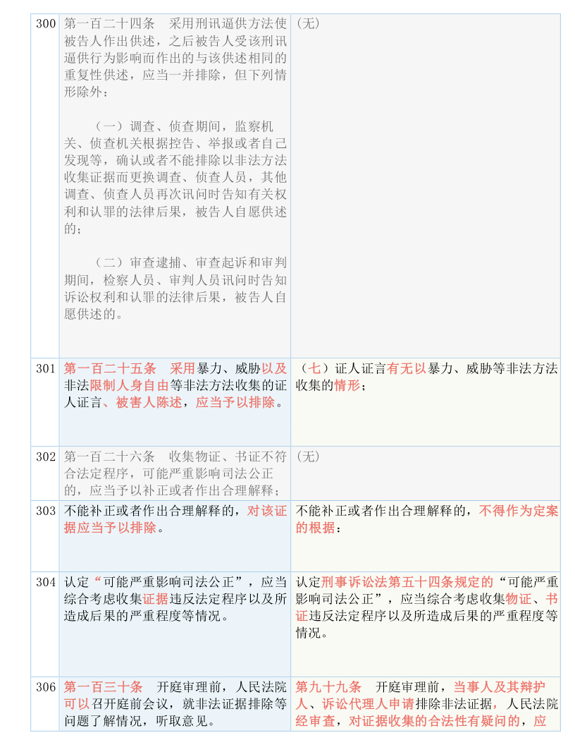 新澳天天开奖资料大全精粹释义解释落实，探索与解读