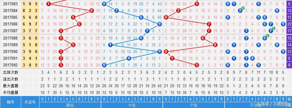 二四六天天彩资料大全网址，特别释义、解释与落实