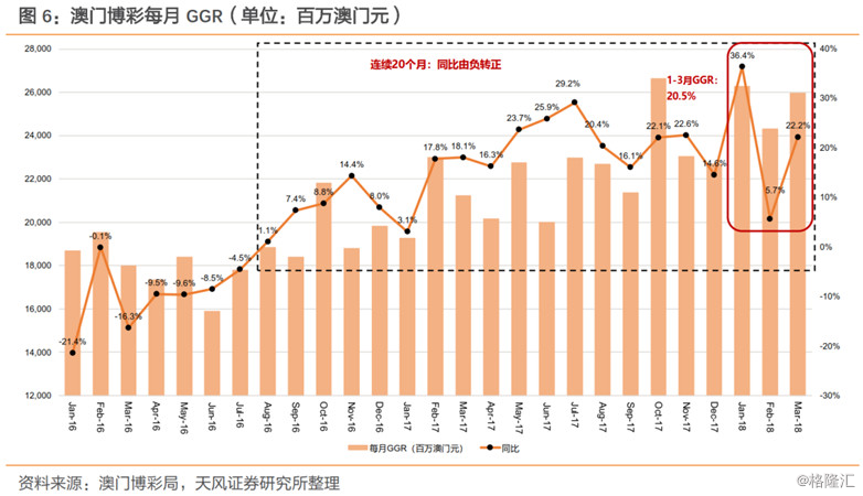 解析澳门新趋势下的天天六开彩与谋动释义落实策略