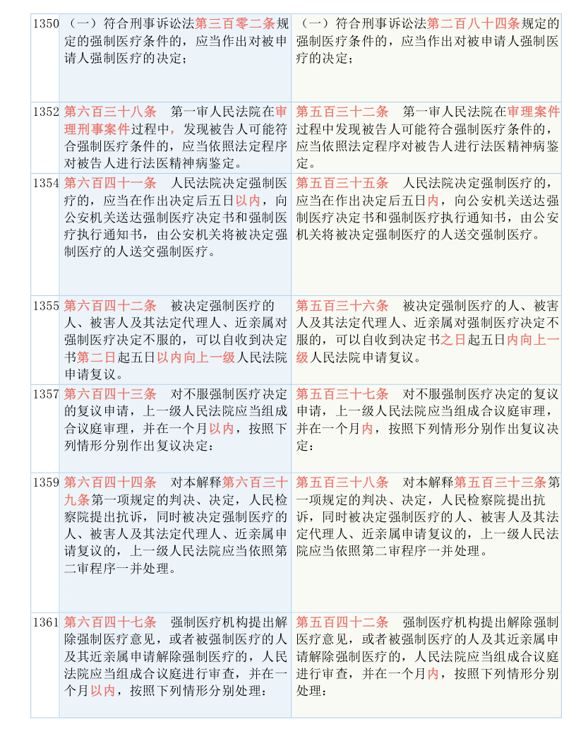 澳门新三码必中一免费，纸上释义、解释与落实